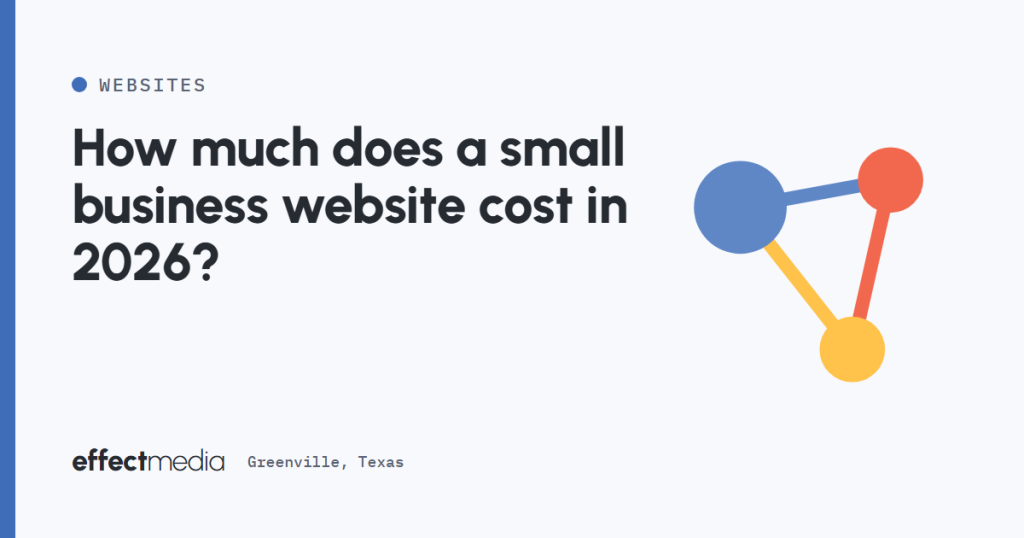 How much does a small business website cost in 2026?
