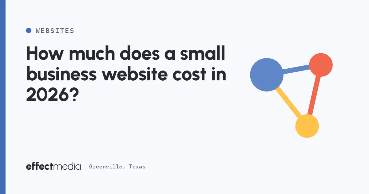 How much does a small business website cost in 2026?